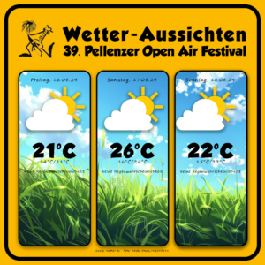 Wetter 39. Pellenzer